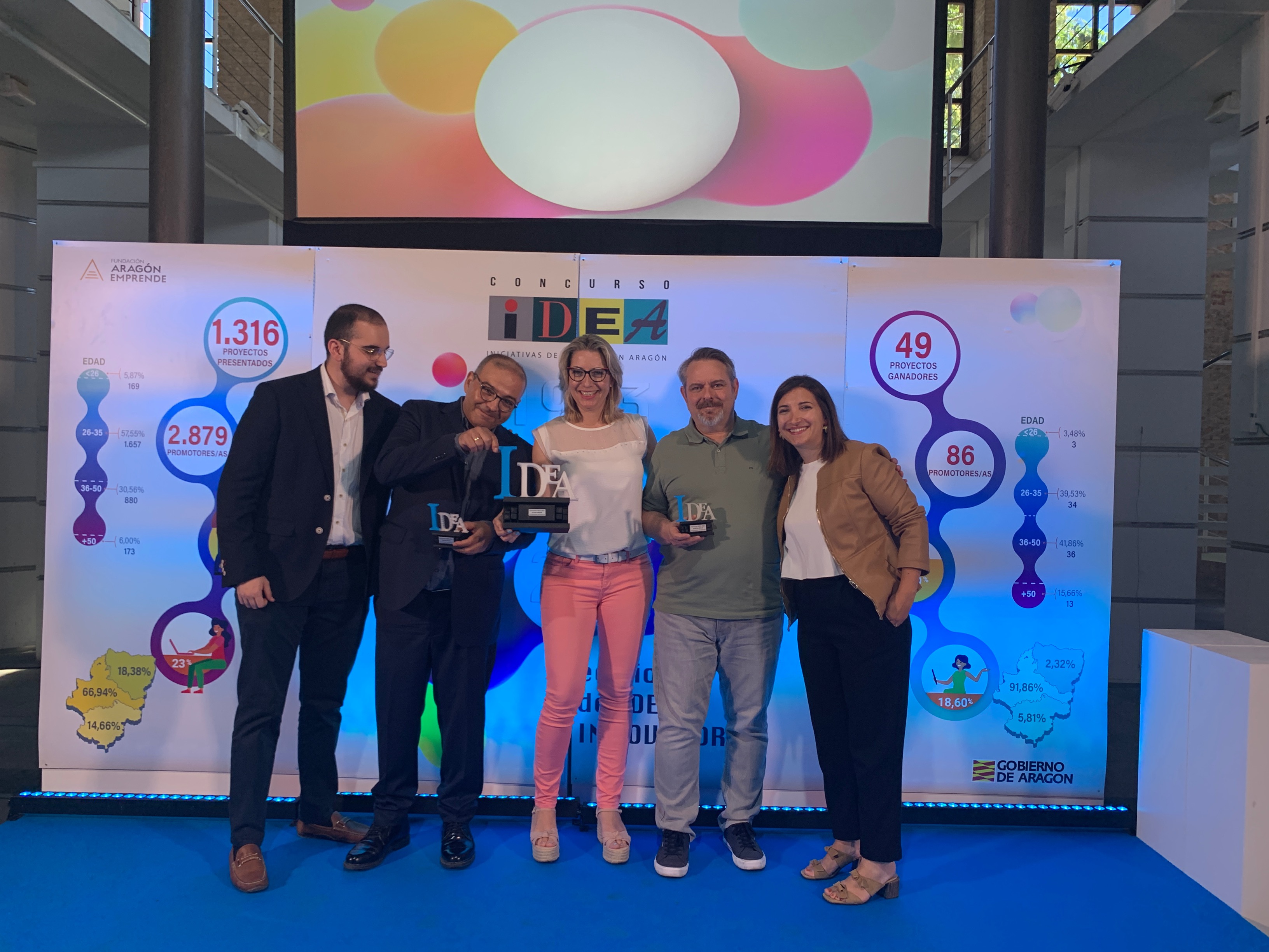 Tres empresas CEEIARAGON finalistas en el Concurso IDEA. Moso3D y Lemon consiguen el premio IDEA 2022 en categoría proyecto