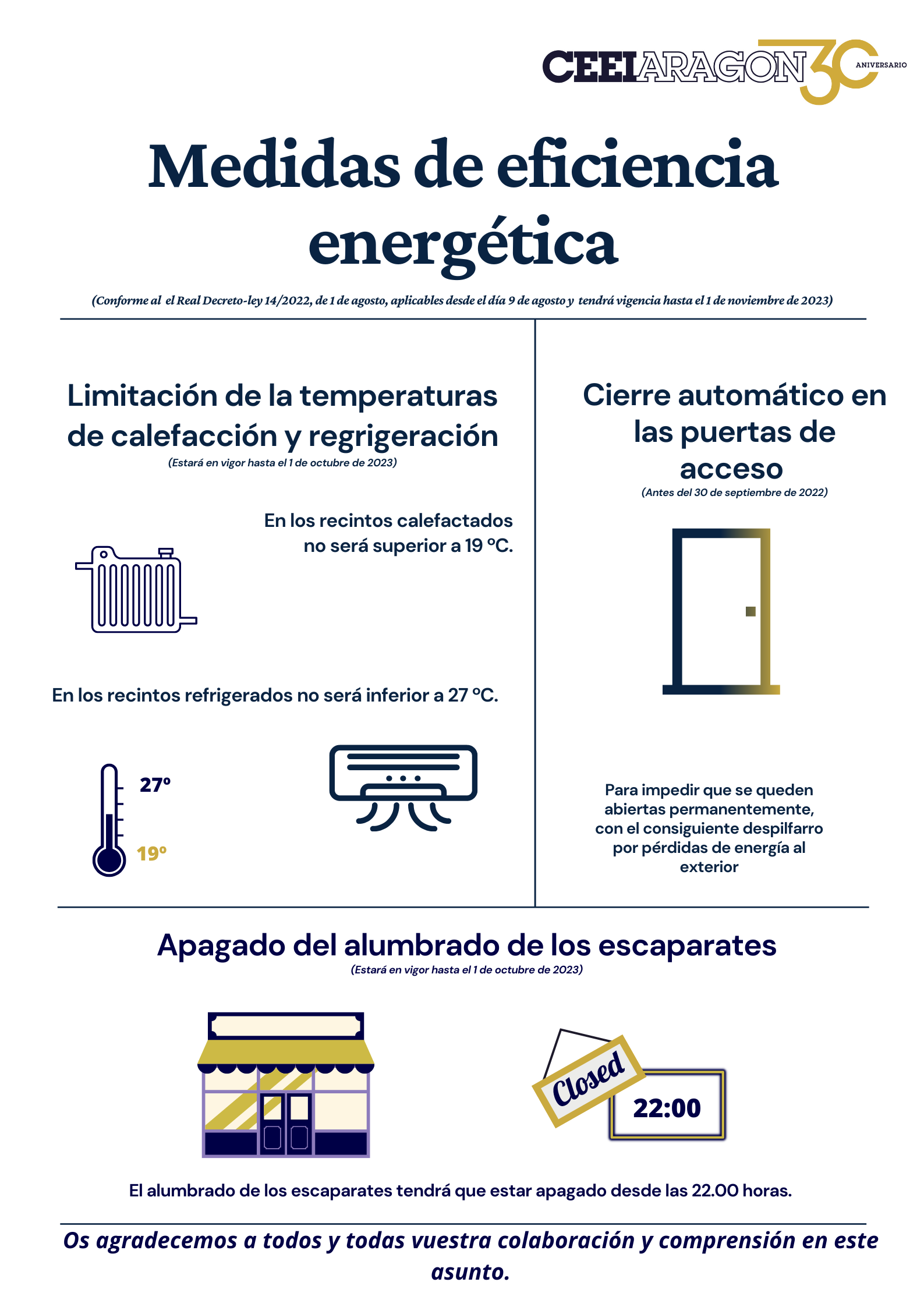 CEEIARAGON se suma al conjunto de medidas de ahorro, eficiencia energética y de reducción de la dependencia energética del gas natural aprobadas por el Gobierno de España